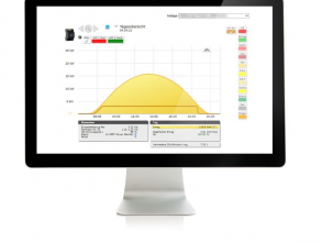 Aufdachanlage - 10,00 kWp